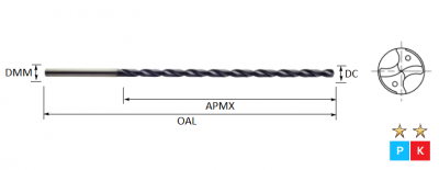 4.0mm 15xD Carbide Through Coolant Drill TiAlN Coated